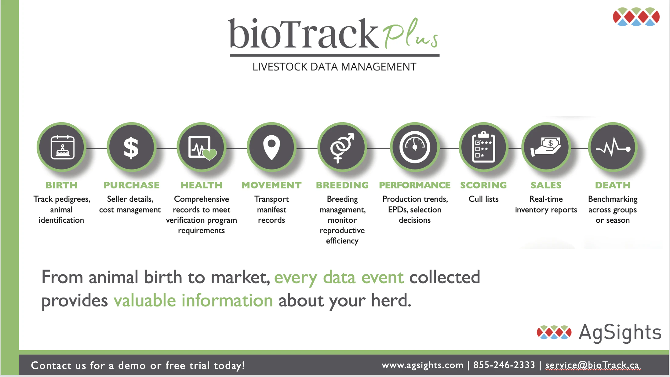 screenshot of bioTrack Plus